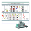 Лабораторный стенд «Релейно-контакторные схемы управления асинхронного двигателя» - «globural.ru» - Якутск