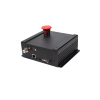 Ресурсный набор СУ РТК - «globural.ru» - Якутск