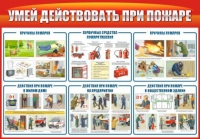 Стенд "Умей действовать при пожаре" - «globural.ru» - Якутск