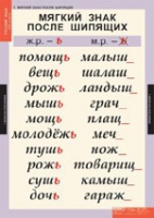 Русский язык 3 класс (комплект таблиц) - «globural.ru» - Якутск