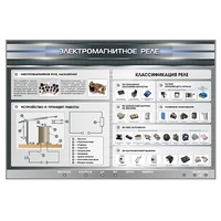 Электрифицированный стенд "Электромагнитное реле" - «globural.ru» - Якутск