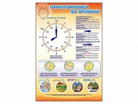 Стенд "Ориентируемся во времени" (вариант 1) - «globural.ru» - Якутск