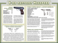 Стенд "Пистолет Макарова" - «globural.ru» - Якутск