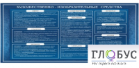 Стенд "Художественно-изобразительные средства" - «globural.ru» - Якутск