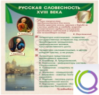 Стенд "Русская словесность" - «globural.ru» - Якутск