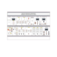 Комплект лабораторного оборудования «Модель электрической системы» - «globural.ru» - Якутск
