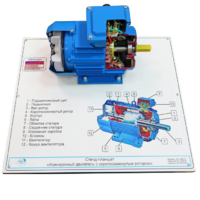 Планшет светодинамический «асинхронный двигатель с короткозамкнутым ротором» - «globural.ru» - Якутск