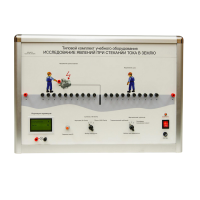 Типовой комплект учебного оборудования «Исследование явлений при стекании тока в землю» - «globural.ru» - Якутск