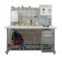 Типовой комплект учебного оборудования «Измерения давлений, расходов и температур в системах водо – и газоснабжения» - «globural.ru» - Якутск