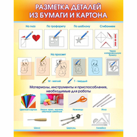 Стенд "Разметка деталей из бумаги и картона" - «globural.ru» - Якутск