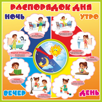 Стенд "Распорядок дня" - «globural.ru» - Якутск