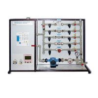 Типовой комплект учебного оборудования «Гидравлические сопротивления водопроводной арматуры» - «globural.ru» - Якутск