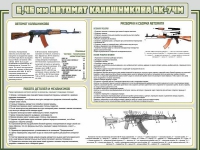 Стенд "Автомат Калашникова" - «globural.ru» - Якутск
