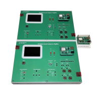 Комплект учебного оборудования «Cенсорные сети ZigBee"  - «globural.ru» - Якутск