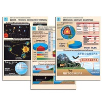 Комплект таблиц по географии раздаточных "Земля как планета. Земля как система" (цвет, лам.,формат А4, 12 штук) - «globural.ru» - Якутск