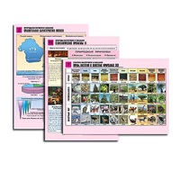 Комплект таблиц по географии раздаточных "Природа материков и океанов" (цвет, лам, формат А4, 12  штук) - «globural.ru» - Якутск