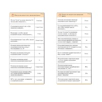 Комплект карточек (10) "Обучающий калейдоскоп. Имя существительное" - «globural.ru» - Якутск