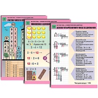 Комплект таблиц для начальной школы "Математика. Арифметические действия" - «globural.ru» - Якутск