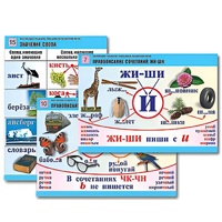 Комплект таблиц для начальной школы "Обучение грамоте. Письмо и развитие речи" - «globural.ru» - Якутск