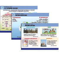 Комплект таблиц для начальной школы "Русский язык. Глагол" - «globural.ru» - Якутск