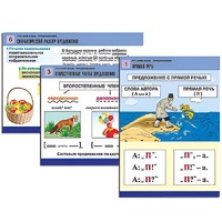 Комплект таблиц для начальной школы "Русский язык. Предложение" - «globural.ru» - Якутск