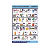 Таблица демонстрационная "Французский алфавит в картинках"(винил 70х100) - «globural.ru» - Якутск