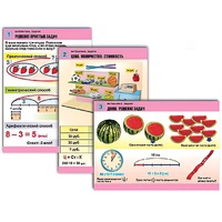 Комплект таблиц для начальной школы "Математика. Задачи" - «globural.ru» - Якутск