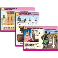 Комплект таблиц для начальной школы "Математика. Математика вокруг нас" - «globural.ru» - Якутск