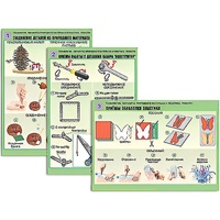 Комплект таблиц для  начальной школы "Технология. Обработка природного материала и пластика" - «globural.ru» - Якутск