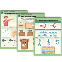 Комплект таблиц для  начальной школы "Технология. Обработка ткани" - «globural.ru» - Якутск