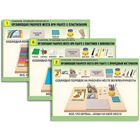 Комплект таблиц для  начальной школы "Технология. Организация рабочего места" - «globural.ru» - Якутск