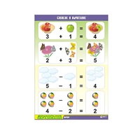 Таблица демонстрационная "Сложение и вычитание" (винил 70x100) - «globural.ru» - Якутск