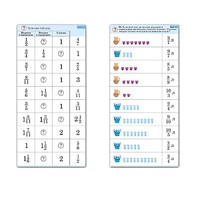 Комплект карточек (10) "Обучающий калейдоскоп. Дроби" - «globural.ru» - Якутск