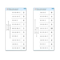 Комплект карточек (10) "Обучающий калейдоскоп. Сложение и вычитание в пределах 10" - «globural.ru» - Якутск