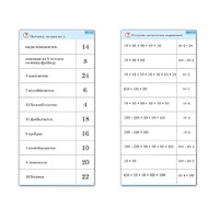 Комплект карточек (10) "Обучающий калейдоскоп. Умножение на 2, 5 и 10" - «globural.ru» - Якутск