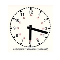 Часовой циферблат раздаточный - «globural.ru» - Якутск