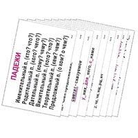 Опорные таблицы по русскому языку 3 класс - «globural.ru» - Якутск