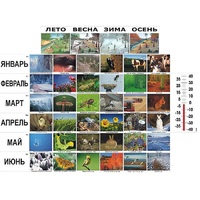 Фенологические наблюдения - «globural.ru» - Якутск