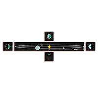 Модель-аппликация "Движение Земли и других планет" - «globural.ru» - Якутск