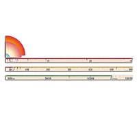 Модель-аппликация "Расстояния в Солнечной системе" - «globural.ru» - Якутск