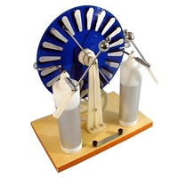 Машина электрофорная - «globural.ru» - Якутск