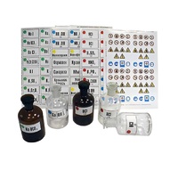 Набор этикеток самоклеющихся (демонстрационный) вариант 1 - «globural.ru» - Якутск