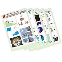 Комплект таблиц по всему курсу физики средней школы (100шт., А1, полноцв, лам.) - «globural.ru» - Якутск