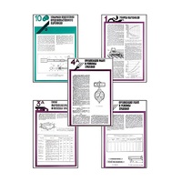 Плакаты ПРОФТЕХ "Хранение картофеля при интенсивной технологии выращивания" (15 пл, винил, 70х100) - «globural.ru» - Якутск