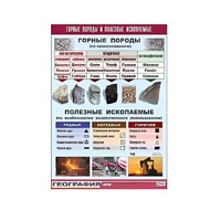 Таблица демонстрационная "Горные породы и полезные ископаемые" (винил 100x140) - «globural.ru» - Якутск