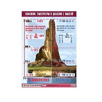 Таблица демонстрационная "Изменение температуры и давления с высотой" (винил 100х140) - «globural.ru» - Якутск