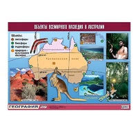 Таблица демонстрационная "Объекты всемирного наследия в Австралии" (винил 70х100) - «globural.ru» - Якутск