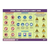 Таблица демонстрационная "Правила техники безопасности в кабинете химии" (винил 70х100) - «globural.ru» - Якутск