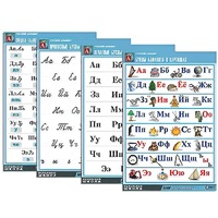 Комплект таблиц "Русский алфавит" - «globural.ru» - Якутск