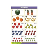 Таблица демонстрационная "Считаем до 10" (винил 70x100) - «globural.ru» - Якутск